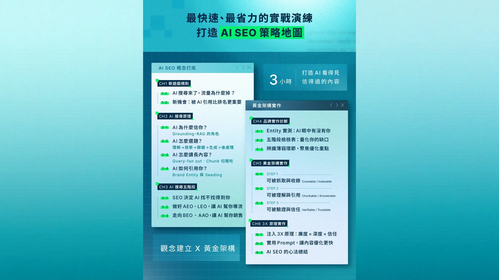 投影片3