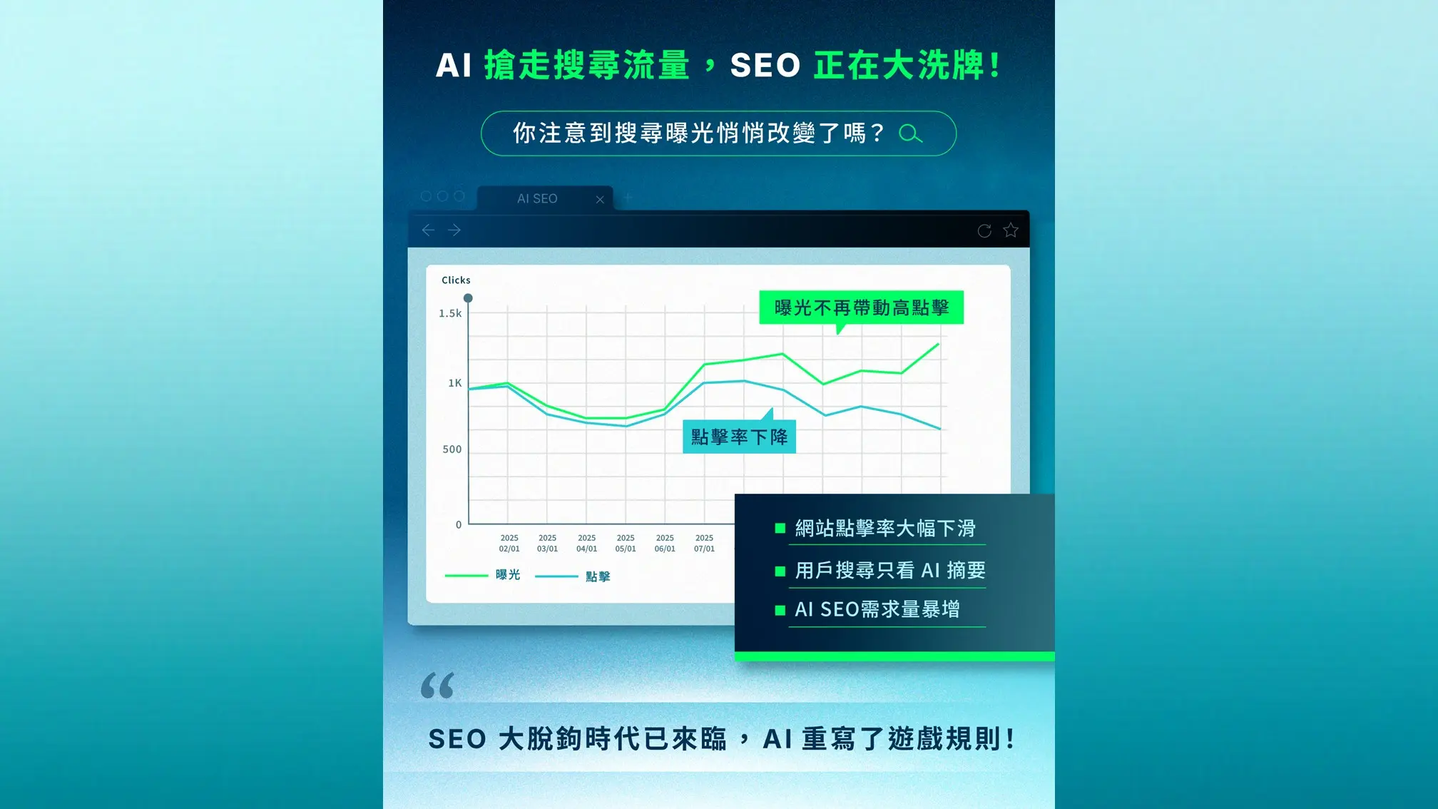 投影片2