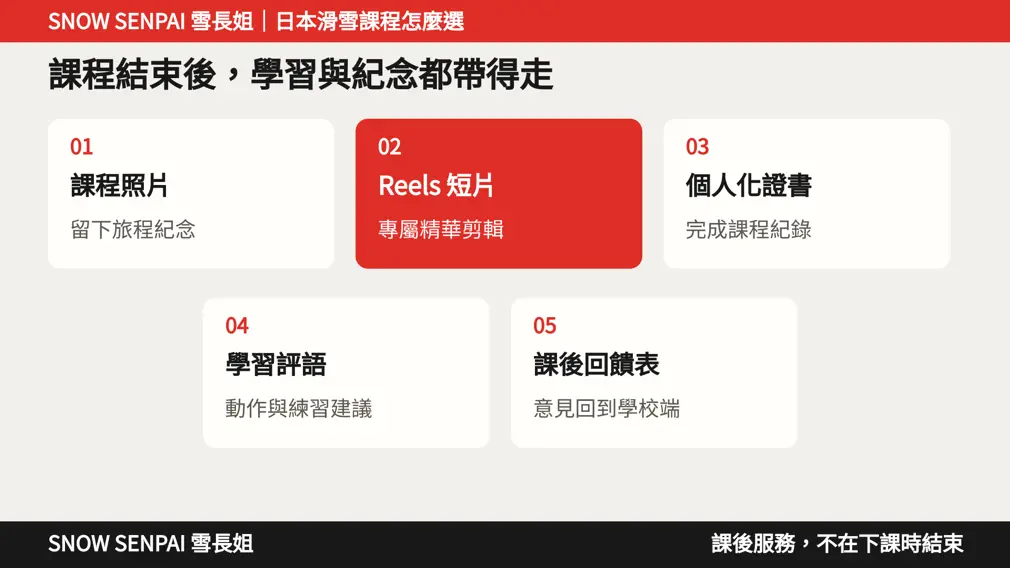 照片影片學習評語